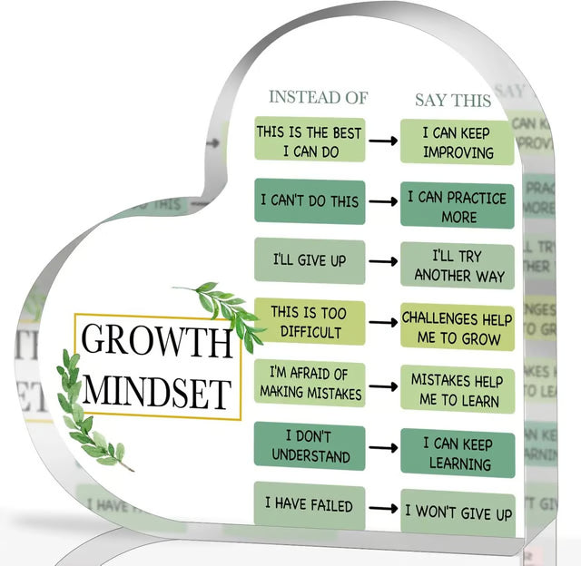 Growth Mindset Acrylic Decor – Inspirational Gift for Teachers, Classrooms & Offices
